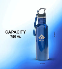 ECOWATERBOTTLE_BLUE_Slide2Dimention