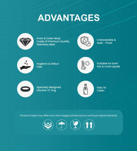 URBAN_VACUUM_FLASK_Teal_Green_Slide_4_Specifications